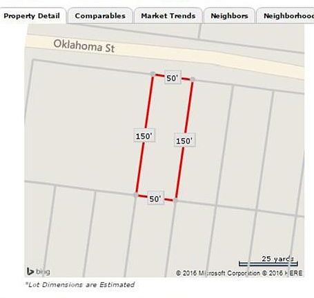 3rd image of 3600 San Antonio St