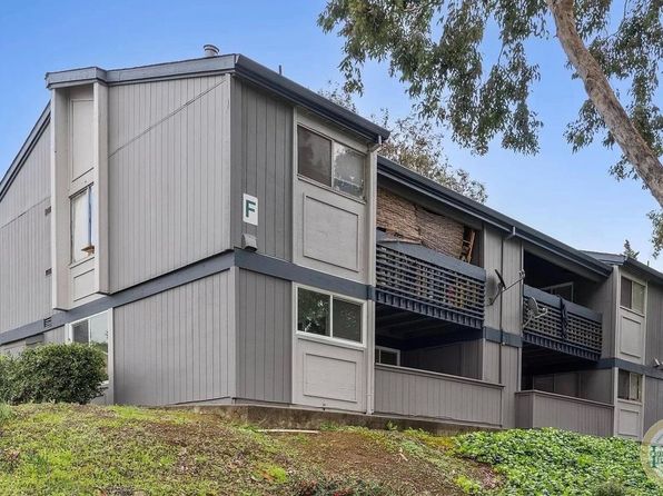 355 Parkview Ter APT F-7