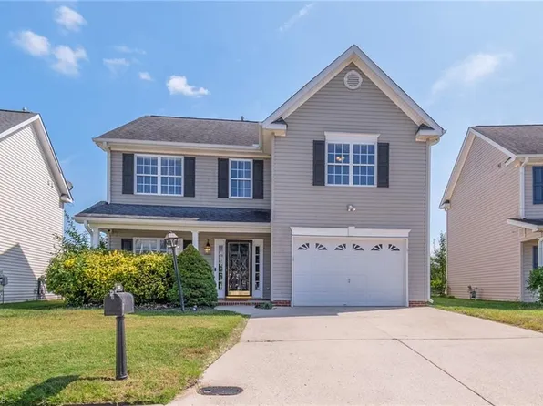 6132 Birkdale Dr, High Point, NC 27265
