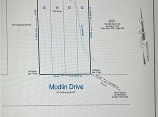 6412 Modlin Dr, High Point, NC 27263