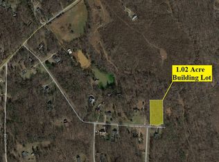 Todd Dr, Trinity, NC 27370