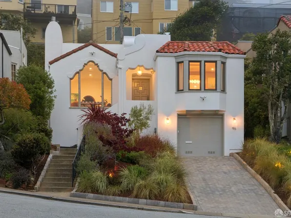 96 Brentwood Ave, San Francisco, CA 94127