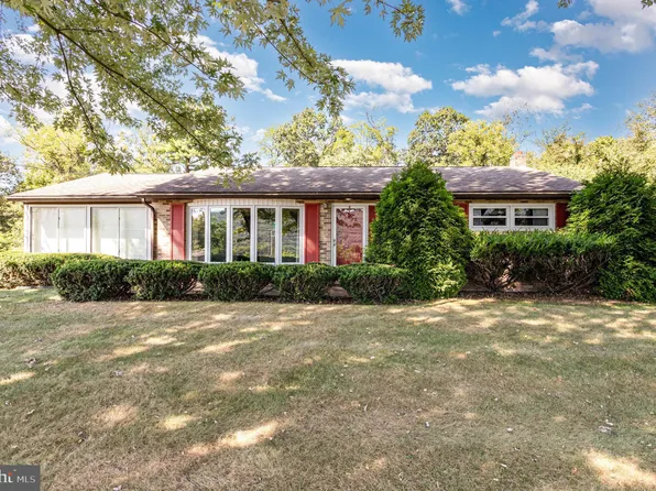 901 Gap View Rd, Dauphin, PA 17018