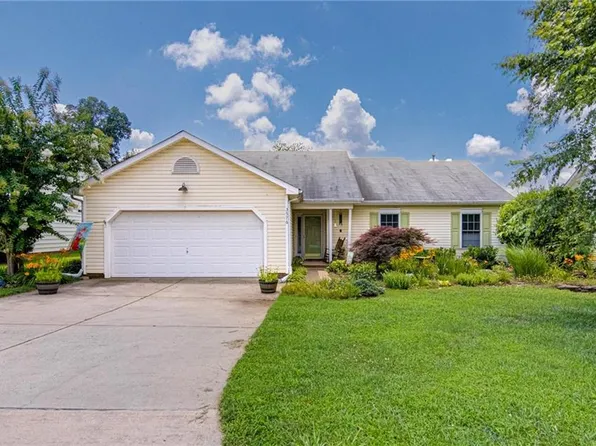 3576 Bent Trace Dr, High Point, NC 27265