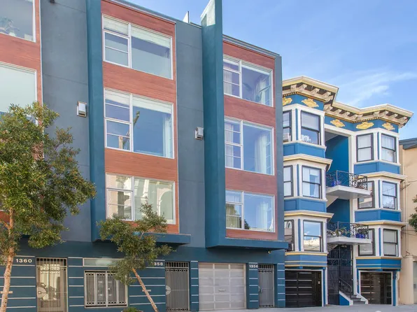 1356 Stevenson St, San Francisco, CA 94103