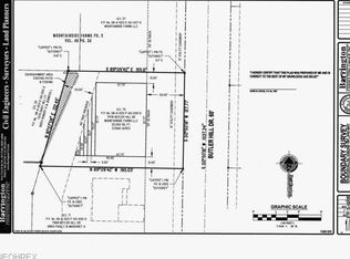 7978 Butler Hill Dr, Painesville, OH 44077
