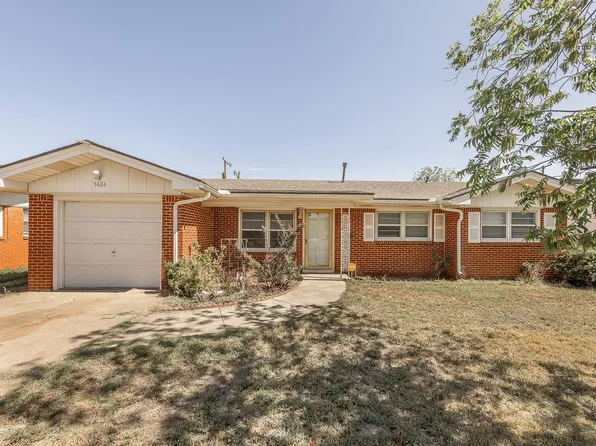 5424 6th St, Lubbock, TX 79416