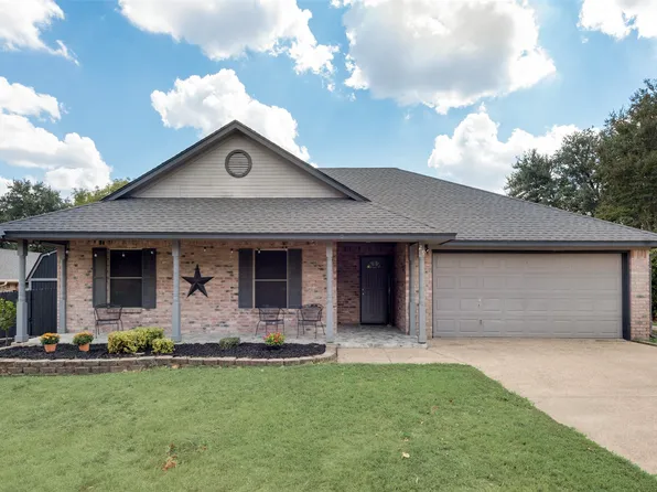 29 Atlantic Ave, Midlothian, TX 76065