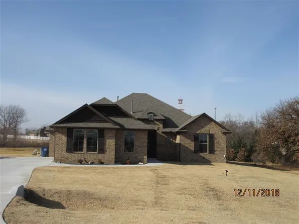 2015 Kinsington Cir, Harrah, OK 73045