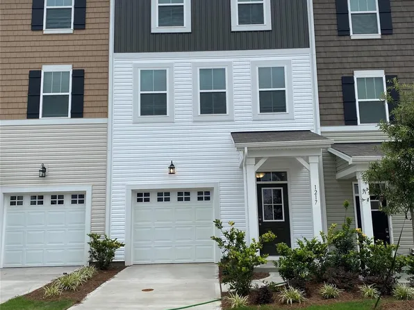 1217 Keydet Dr, Charlotte, NC 28216