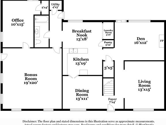 Property