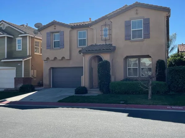 4588 Vincent Way, Riverside, CA 92501