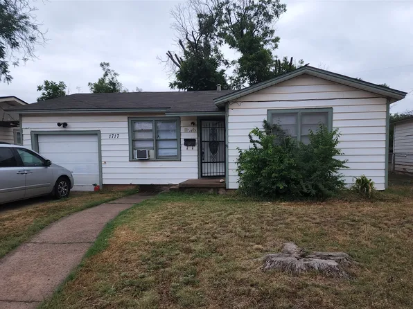 1717 Fannin St, Abilene, TX 79603