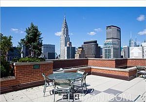 1st image of 232-236 E 47th St #17F