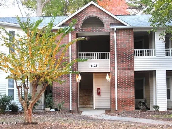 1122 Turtle Creek Road #B, Greenville, NC 27858