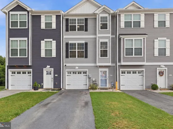 521 Charles Ave, Hanover, PA 17331