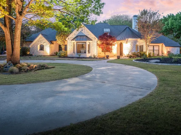 221 Forestview Dr, Lucas, TX 75002