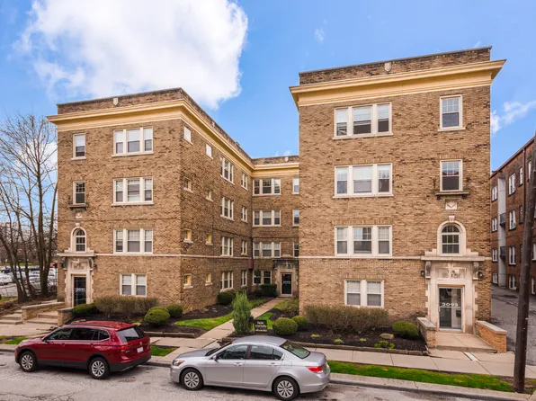 2095 Lennox Rd, Cleveland, OH