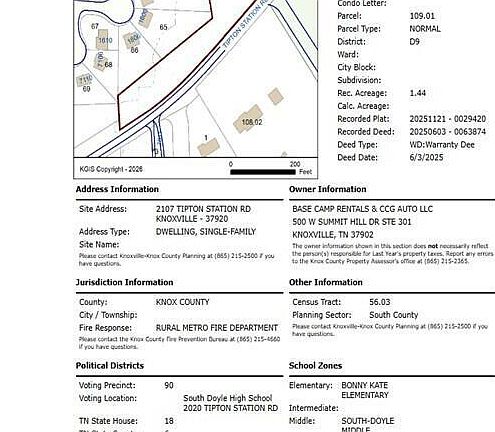 3rd image of this home