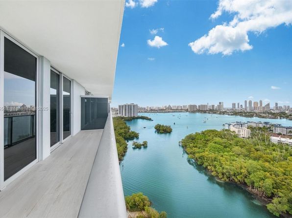 16385 Biscayne Blvd UNIT 2219