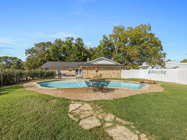 635 Fm 2815, Bonham, TX 75418