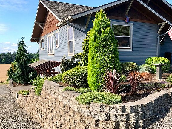 North East Side of Home