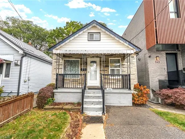 140 Barker Ave, Toronto, ON M4C 2P1