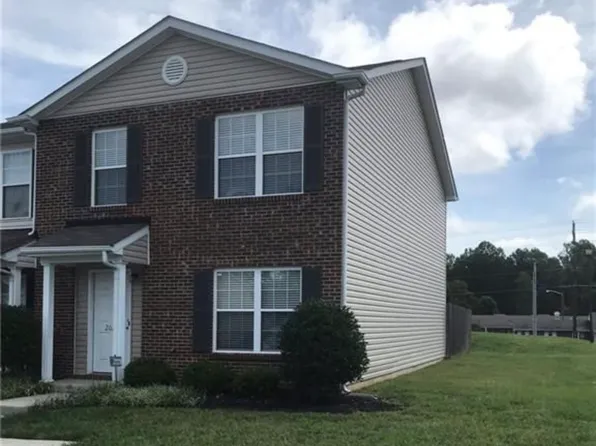2020 Waterstone Ln, High Point, NC 27265