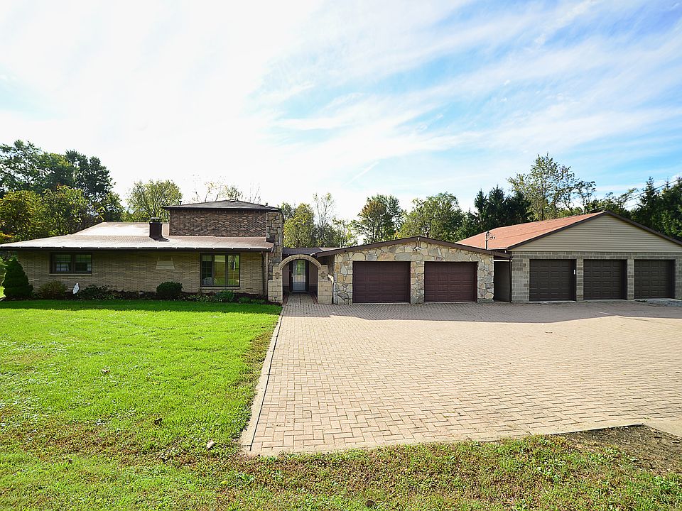 Bethel Park Real Estate 