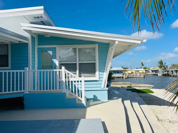 (undisclosed Address)