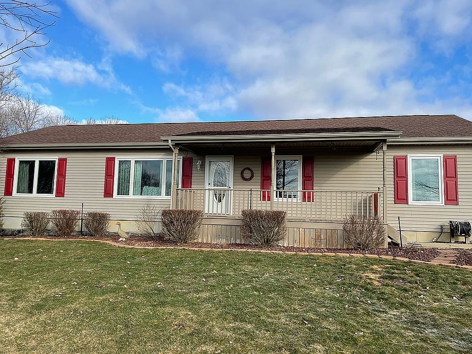 Front of house with porch 