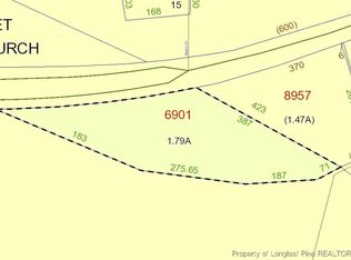 E State Highway 24/27, Biscoe, NC 27209