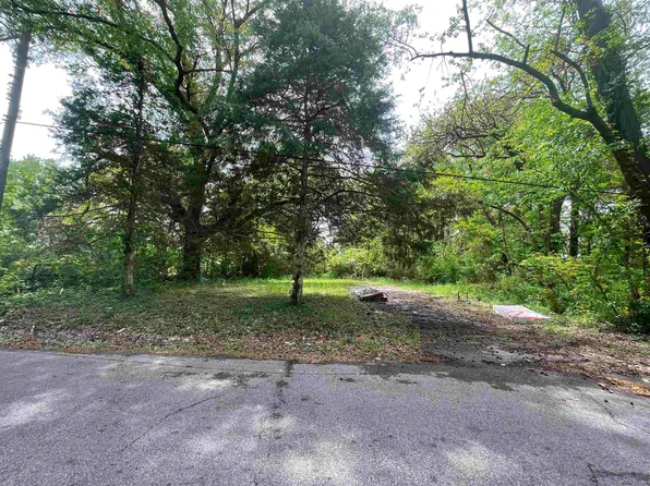 1925 Clifton Ave, Memphis, TN 38127