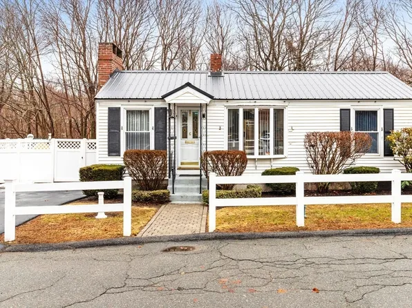 6 Gardner Ter, Gloucester, MA 01930