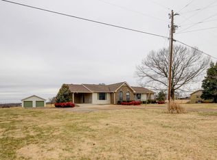 550 Hurricane Loop, Tennessee Ridge, TN 37178