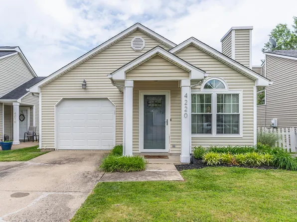 4220 Kensington Garden Ct, Lexington, KY 40514