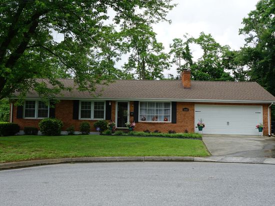 3101 Kershaw Rd Nw Roanoke Va 24017 Mls 870535 Zillow