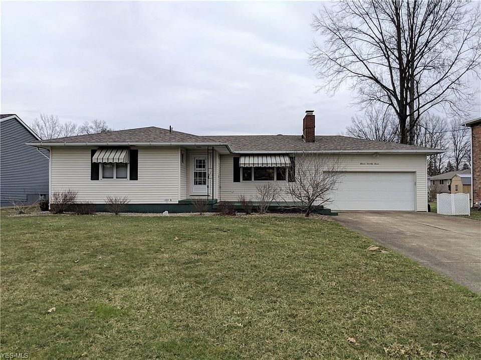 1st image of 1177 Woodlawn Ave