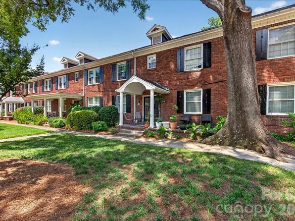 524 Hawthorne Ln Unit 9, Charlotte, NC 28204