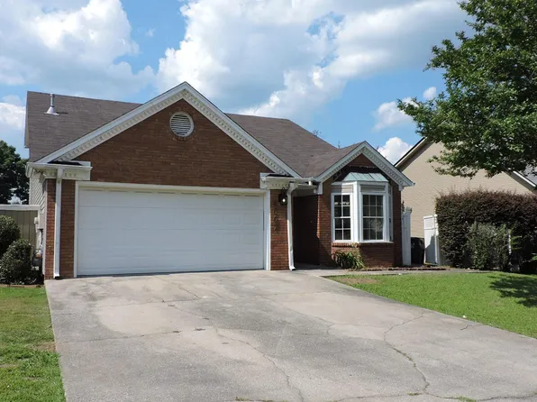 4007 Saddle Run Cir, Pelham, AL 35124