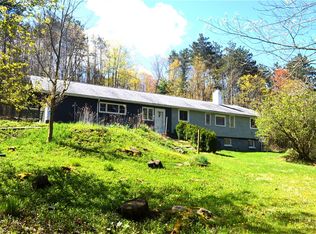 5529 Gulick Rd, Honeoye, NY 14471