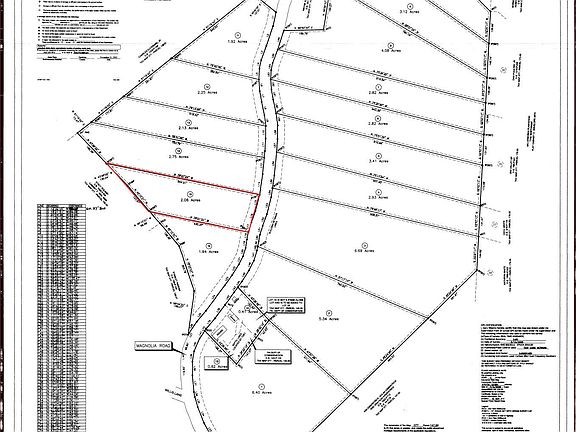 3rd image of 15 Magnolia Rd