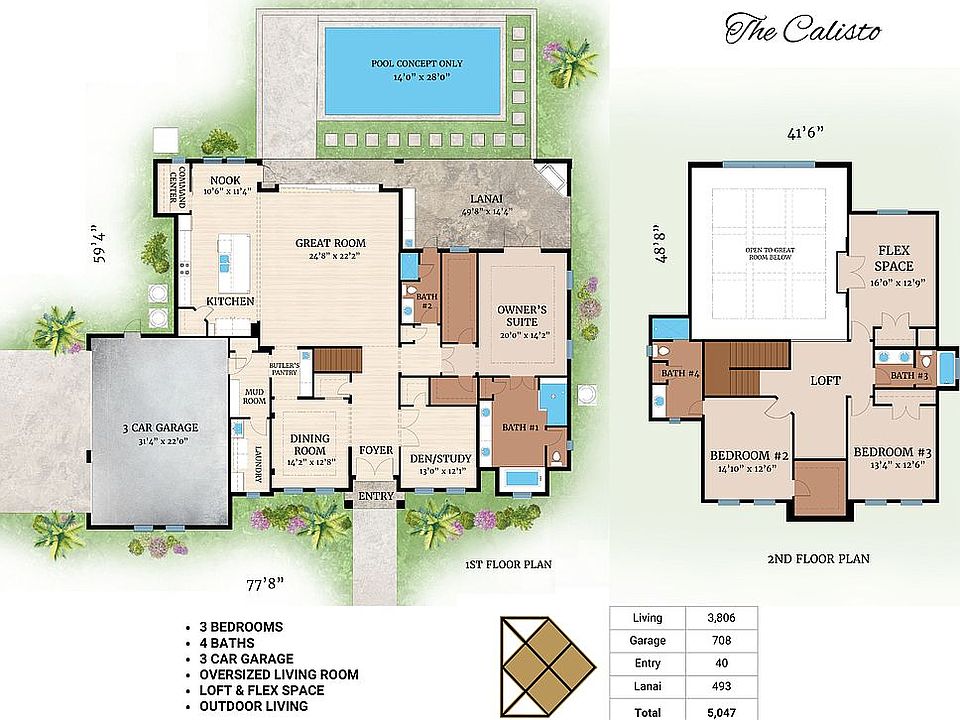 2nd image of 5271 Delphi Cir