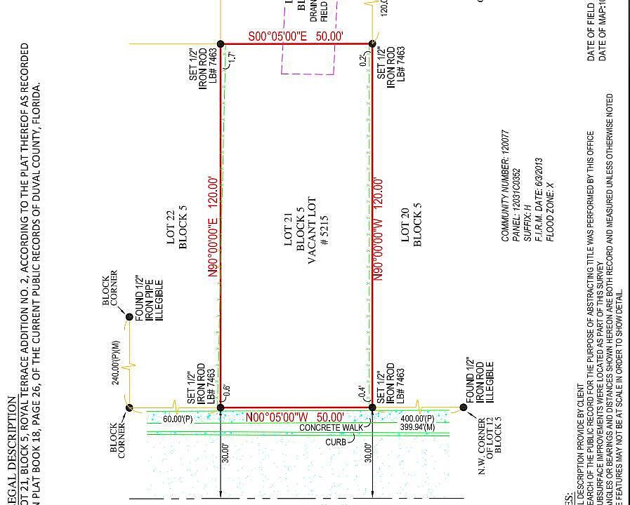 0 Avenue B, Jacksonville, FL 32209 MLS 1211340 Zillow