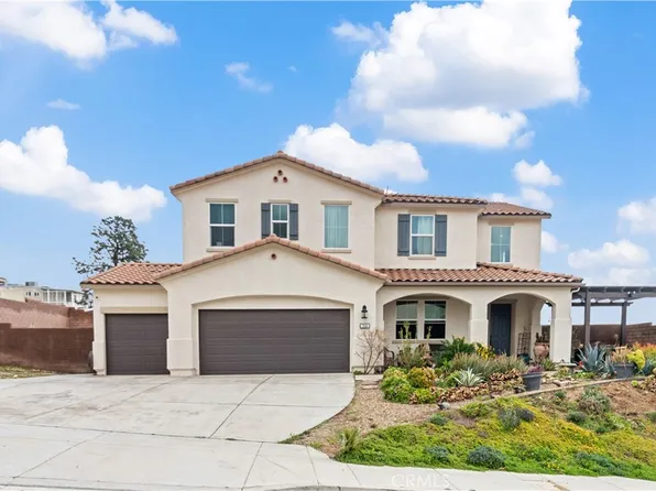 7015 Antique St, San Bernardino, CA 92407