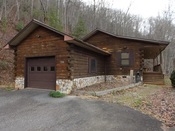 236 Plainview Rdg, Sylva, NC 28779