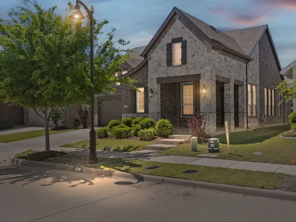 2201 Laguna Dr, Rowlett, TX 75088