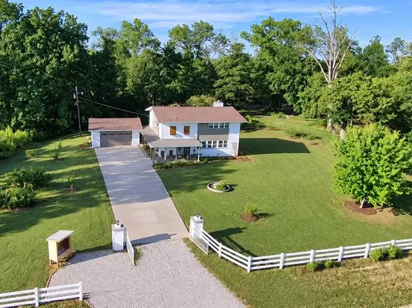 8309 Lebanon Rd, Troy, IL 62294