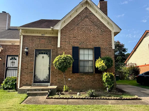 5823 Grassy Valley Dr, Memphis, TN 38141