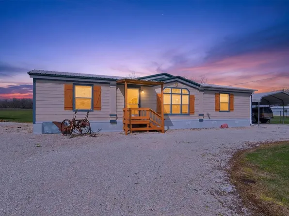 2190 Covey Cir, Sanger, TX 76266